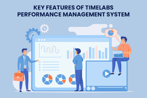 Key Features of Timelabs Performance Management System