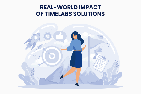 Real-World Impact of Timelabs Solutions