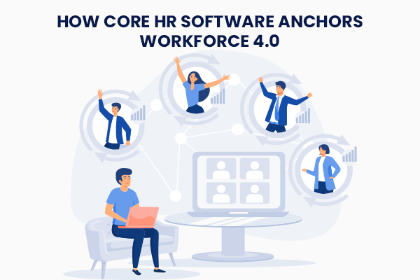 How Core HR Software Anchors Workforce 4.0