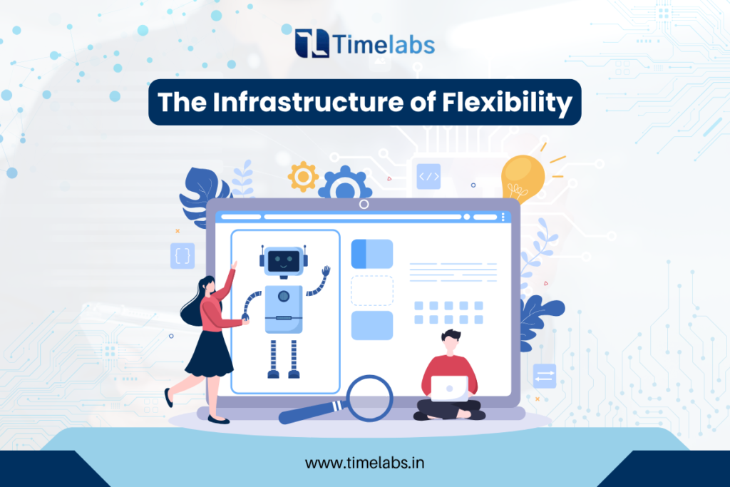The Infrastructure of Flexibility