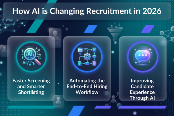 How AI is Changing Recruitment in 2026
