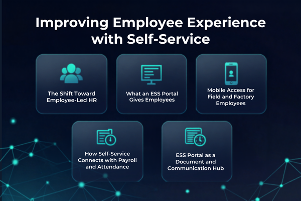 Improving Employee Experience with Self-Service