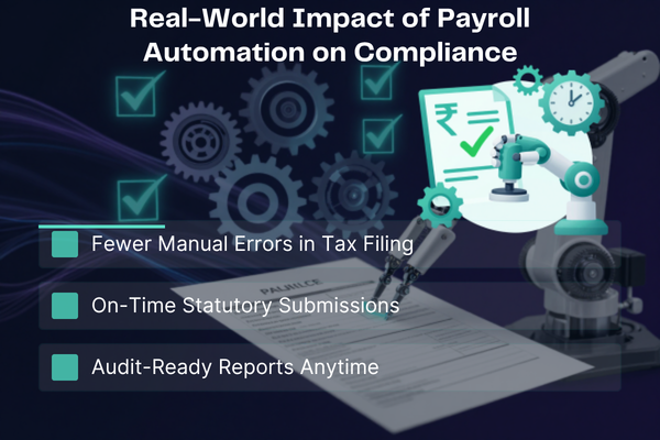 Real-World Impact of Payroll Automation on Compliance