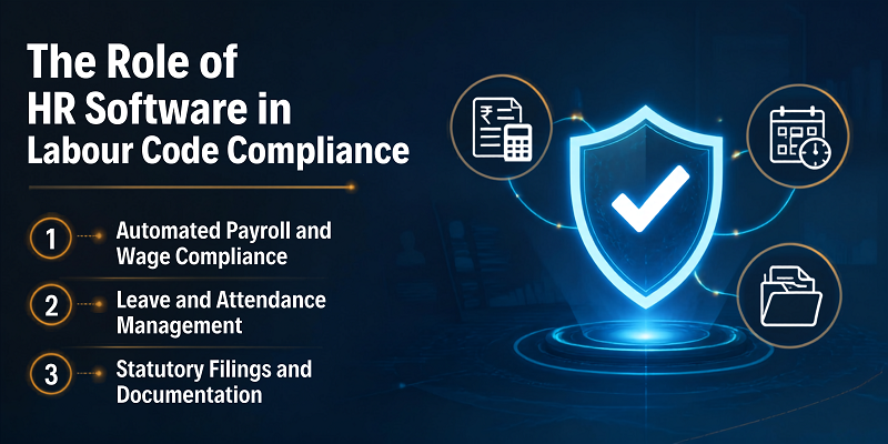 The Role of HR Software in Labour Code Compliance